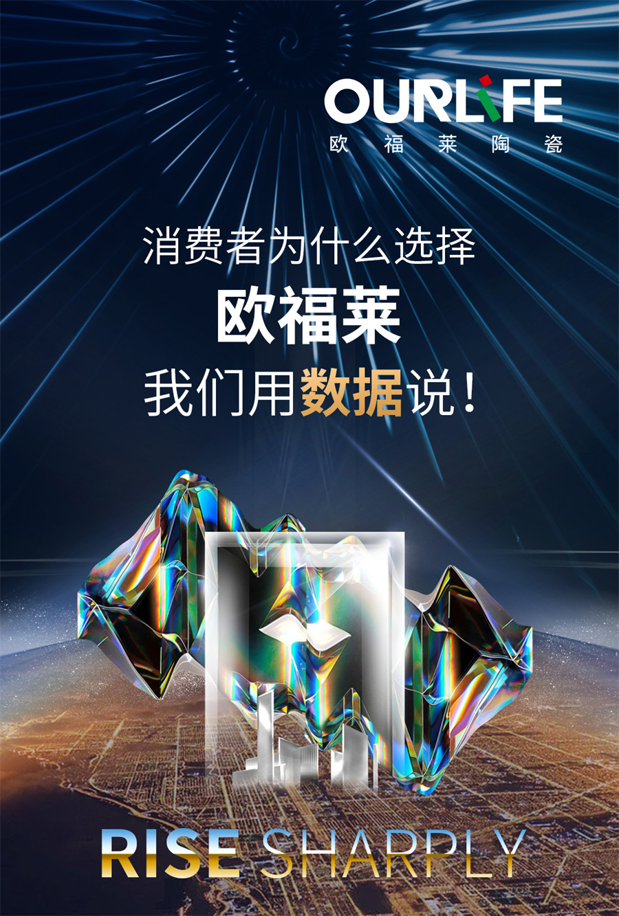 消費(fèi)者為什么選擇歐福萊？我們用數(shù)據(jù)說！